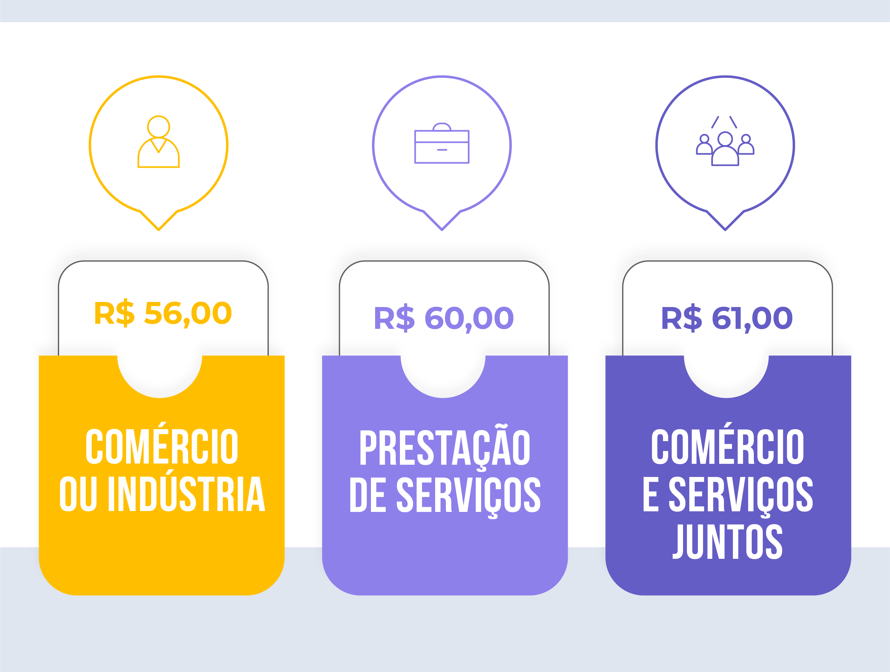 Quer Ser Mei Confira O Passo A Passo Para A Formalização Sebrae 2616